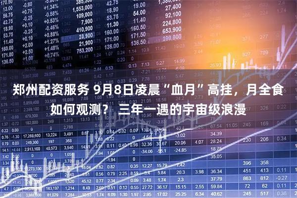 郑州配资服务 9月8日凌晨“血月”高挂，月全食如何观测？ 三年一遇的宇宙级浪漫