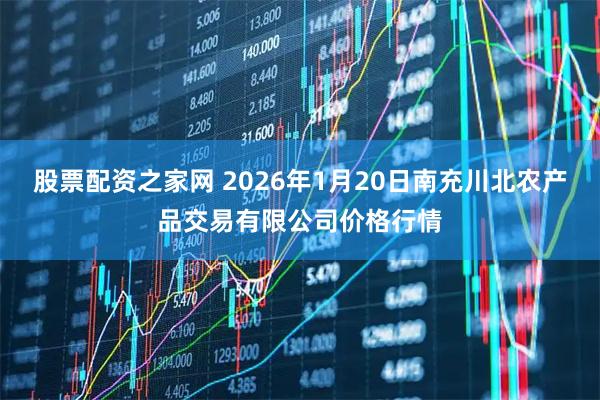 股票配资之家网 2026年1月20日南充川北农产品交易有限公司价格行情